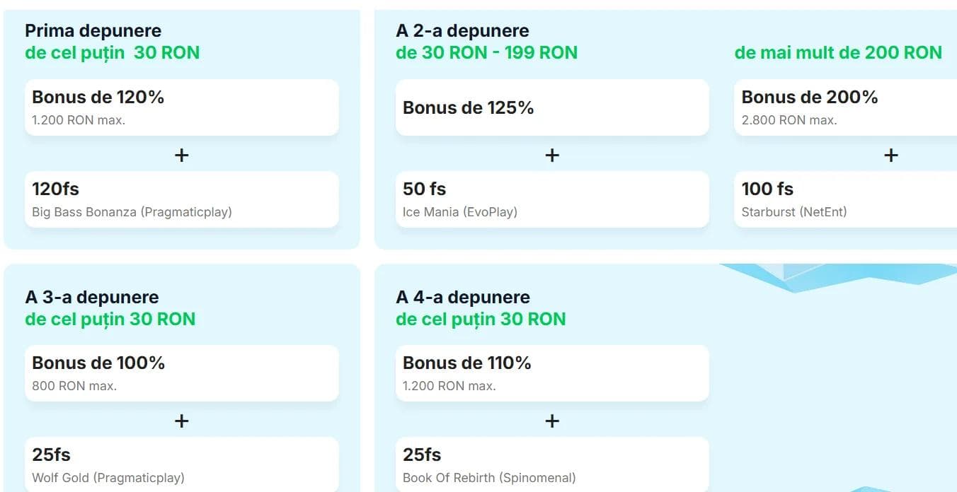 bonus bun venit ice casino