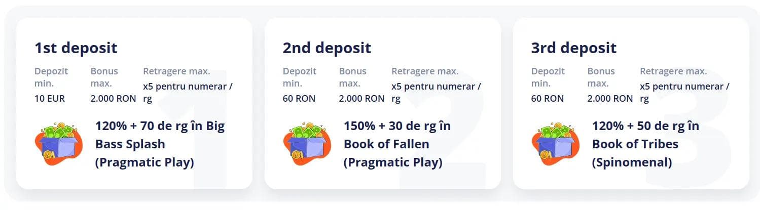 bonus bun venit vulkan vegas