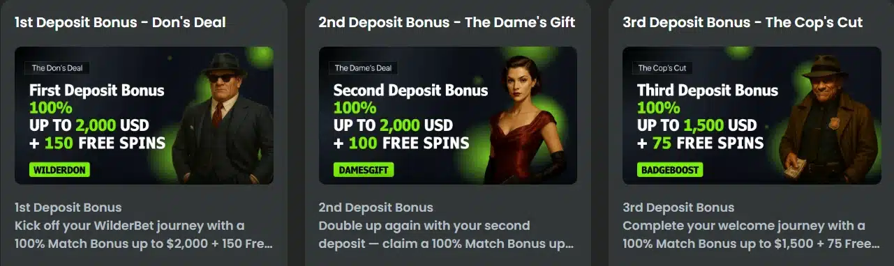 bonus de bun venit wilderbet