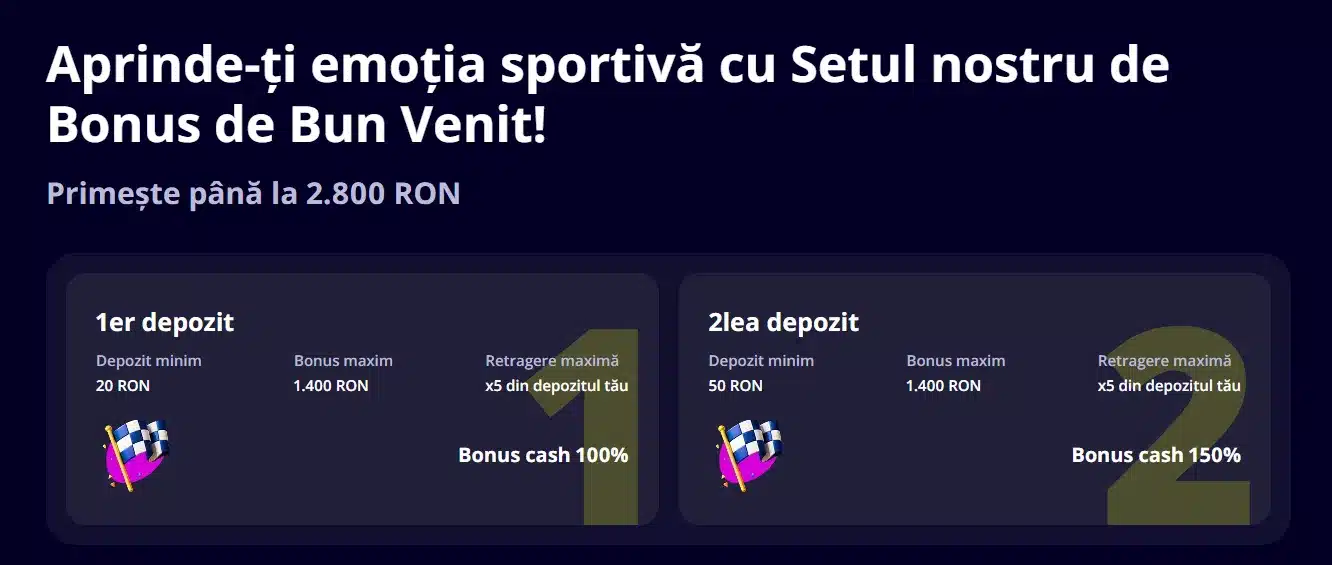 slotoro pariuri